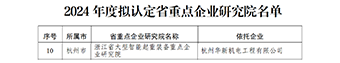 華新機(jī)電獲評(píng)浙江省重點(diǎn)企業(yè)研究院、省企業(yè)技術(shù)中心